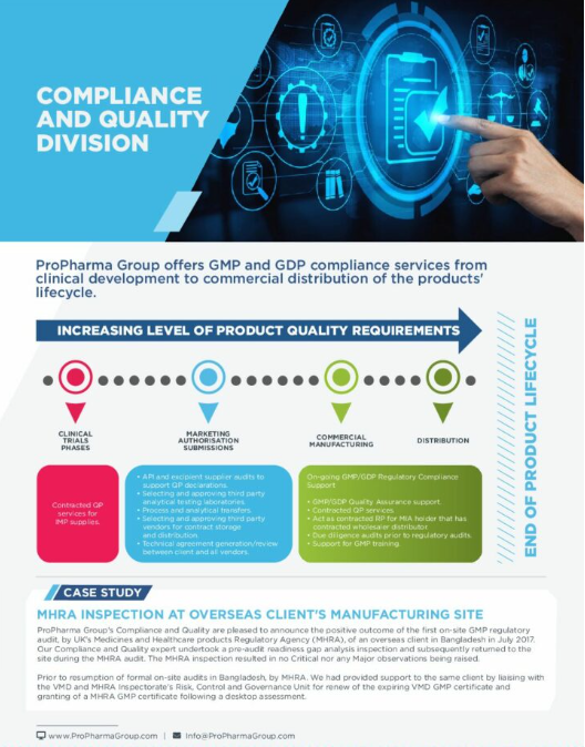 Successfully Passing MHRA Inspections for Overseas Manufacturing Sites ...