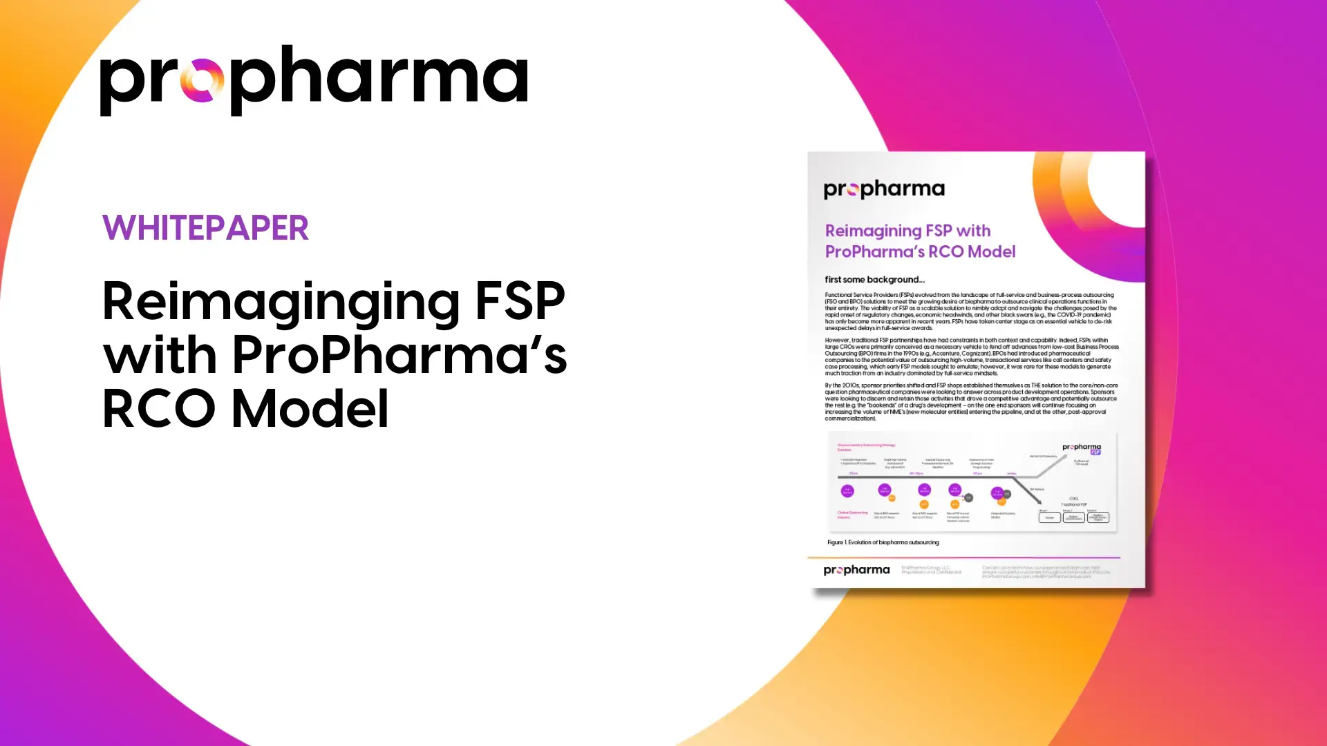 Reimagining FSP with ProPharma’s RCO Model